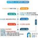 드림에듀학원 이미지