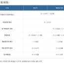(주)에이비파트너스 이미지