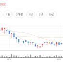 삼익제과 이미지