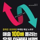 중앙경제평론사