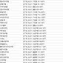 하나장여관 이미지