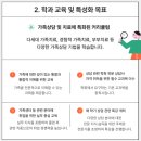 성신여자대학교 생애복지대학원 | [알유심정]_학교소개_성신여자대학교 생애복지대학원 가족상담,치료학과