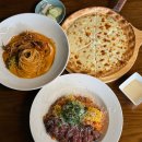 숙지공원 삼거리1 | 천안삼거리공원 맛집 피크닉 데이트 코스로 좋은 인비또 후기