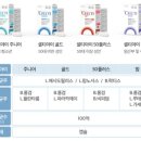 신방약국 이미지