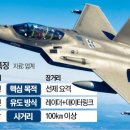 방산패키지 이미지