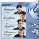 2026. 5. 4 일간지 경제뉴스 브리핑