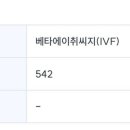 엘르메디여성의원 네이버블로그