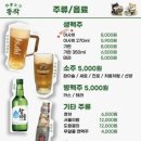야키토리동작