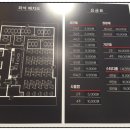 비지니스스터디센터이룸