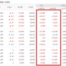 현대그린푸드현대모비스 네이버블로그