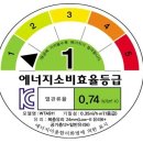 우리창호 이미지