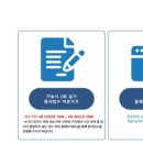 중앙전기학원