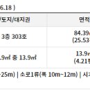 (주)상록주유소 이미지