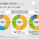 임금에너지 이미지