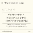 [미디어학교]스마트라이프를 위한 노션 활용법 | Vol.03 노션 데이터베이스 / 템플릿 블럭으로 조립하여 설계하는 전략적 상세페이지의 비밀!