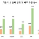 효명고등학교 이미지
