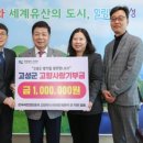 한국국토정보공사 이미지