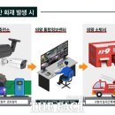 의왕충전소 이미지