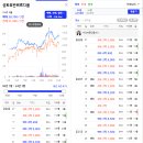 성화당구장 이미지