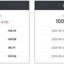 엠에스메디 이미지