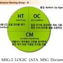 ATA정비 이미지
