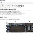어라운드 이미지