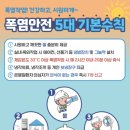 [면접 복기] 136회 건설안전기술사 면접 후기