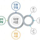 (주)대광전자 이미지