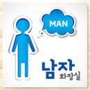 미복 원당점 | 십자 인대 파열 수술 당일 후기 (수술 후)_feat.화장실ㅜㅜ