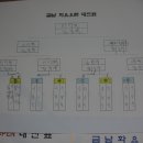 남화기원