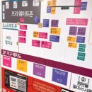 프라임짐 | [송내역 헬스장 추천] 호텔급(?) 청결함과 다양한 기구를 갖춘 프라임짐 솔직 후기