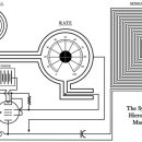 라디오닉스 이미지
