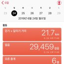 센트럴슈퍼 - 안산시 단원구 시화호수로 851 | 센트럴슈퍼