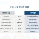엠제이피부과의원 이미지