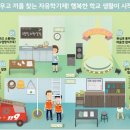 영통이언학원