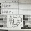 쌍용자동차구리서비스프라자 이미지