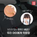 퍼펙트클리닝 이미지