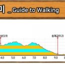 원주굽이길 16코스 황둔쌀찐빵길 이미지