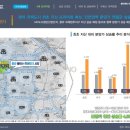하이테크랜드 이미지