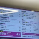 스텔라떡볶이대구신암