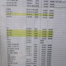 유한모터스 이미지