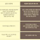 착한세탁 | 세이브타임 착한 성분 유아세제 티트리 세탁세제 런드리피니셔 세탁조클리너 3종 구매후기