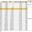 연성상회 이미지