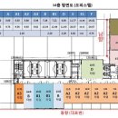 디베뉴스타 이미지