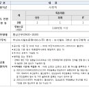 부산도시철도운영서비스주식회사 이미지