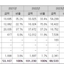 (주)위츠 이미지