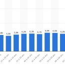 혁신 안경 이미지