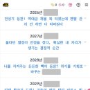대상여행사주 | 후기 | 990원으로 보는 사주? 사주아이 내돈내산 후기
