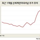 형제유리산업 이미지