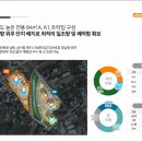 제미 이미지